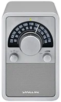 Sangean WR-15 gümüş ahşap masaüstü radyo önden görünüm, analog kadran