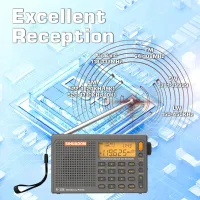 SIHUADON R-108 Taşınabilir Radyo