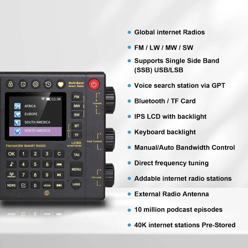 CHOYONG LC90 Akıllı İnternet Radyosu – WiFi/4G, AM/FM/MW/SW/SSB, Bluetooth, TF Kart